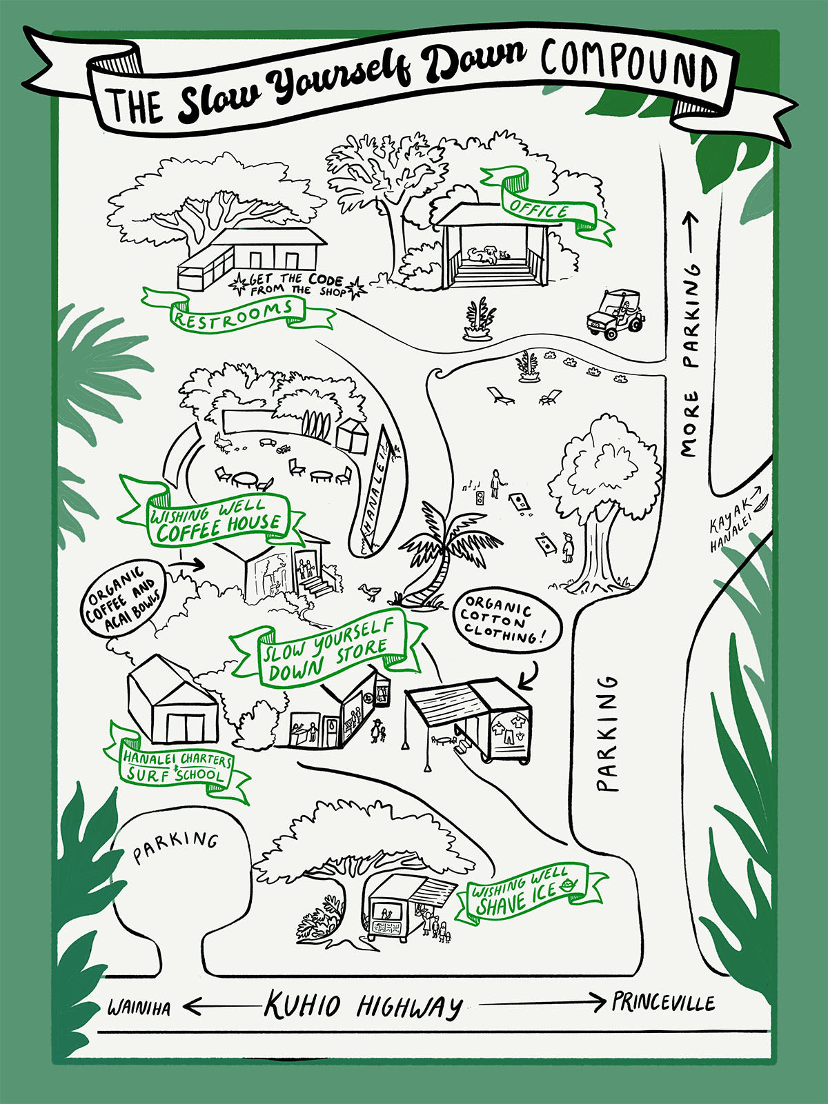 the-slow-yourself-down-compound-map.jpg__PID:d892f6a9-8dca-49d1-b719-06e3bc901bc4